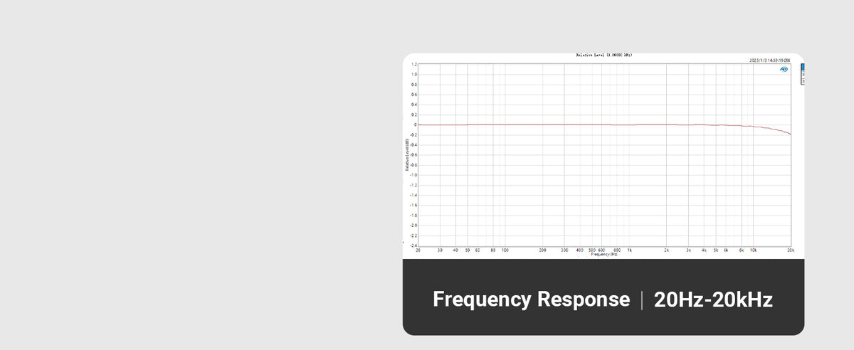 Fosi Audio Q6 DAC