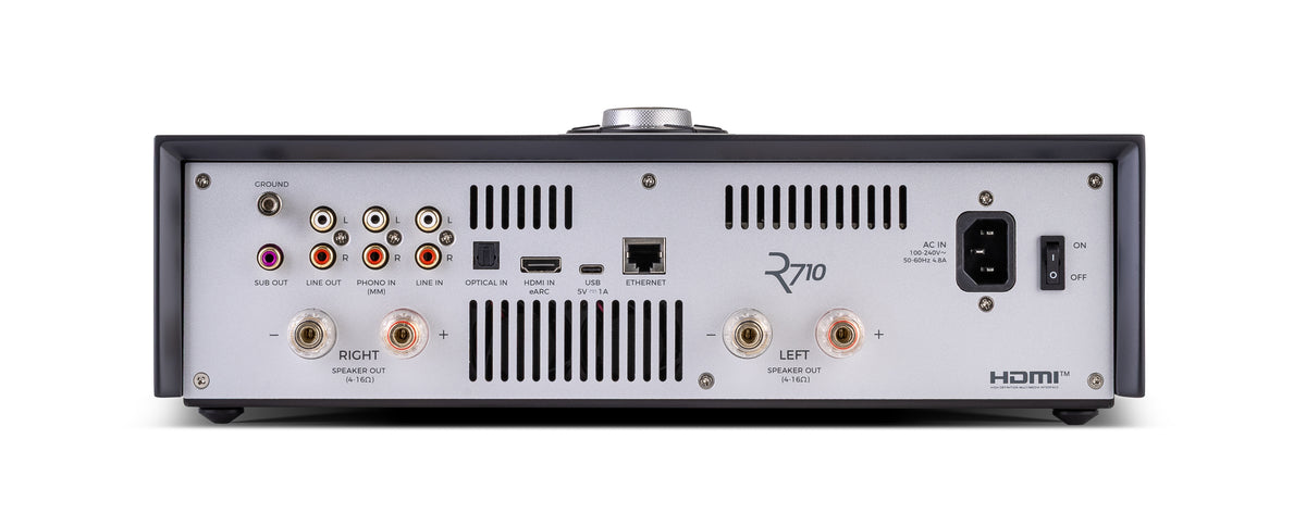 Ruark R710