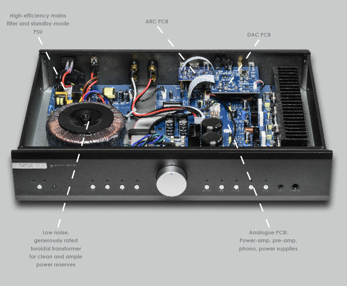 Musical Fidelity B1xi Integreret Forstærker