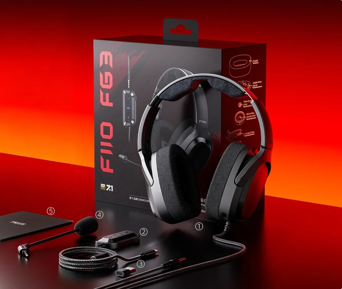 FiiO FG3 Gaming Headset Sort