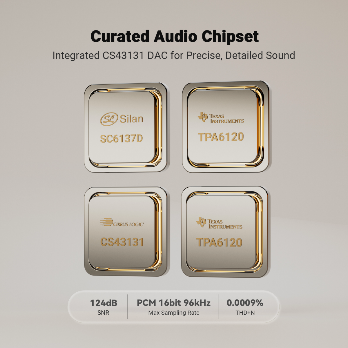 Fosi Audio Merak CD Afspiller