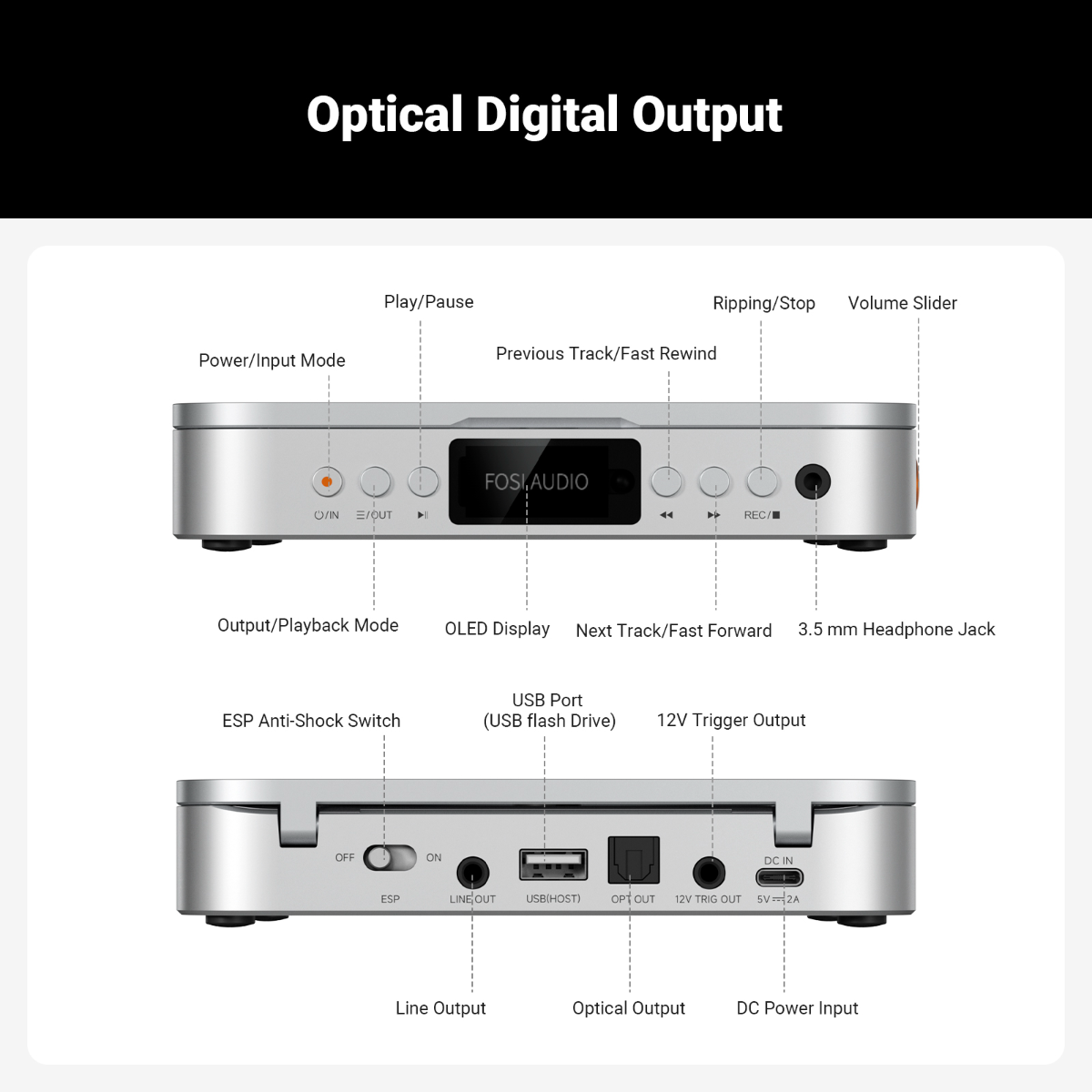 Fosi Audio Merak CD Afspiller