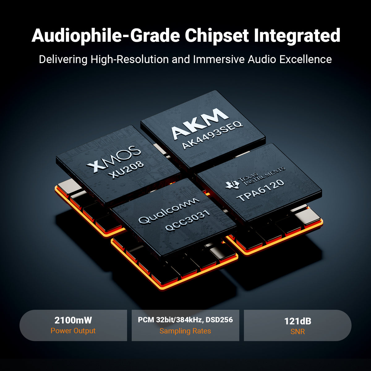 Fosi Audio K7 Dac - Gaming Hovedtelefonforstærker