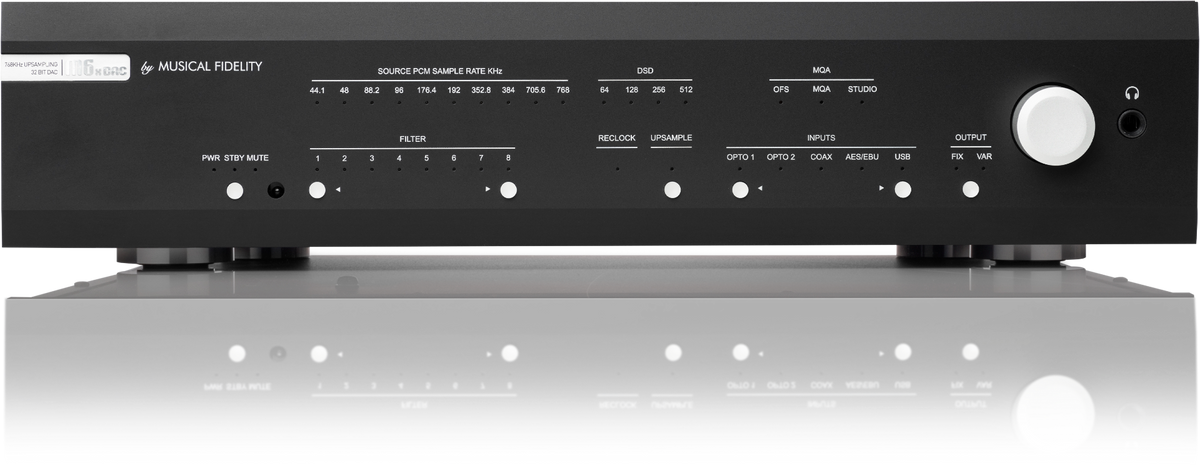 Musical Fidelity M6X Dac