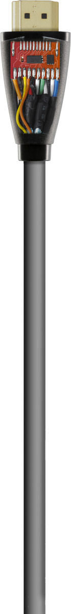 QED Performance Premium HDMI