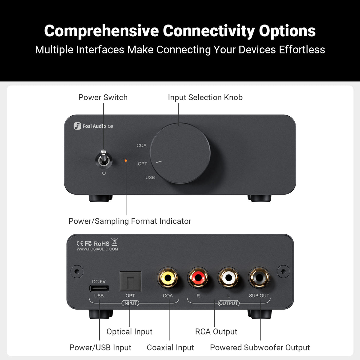 Fosi Audio Q6 DAC