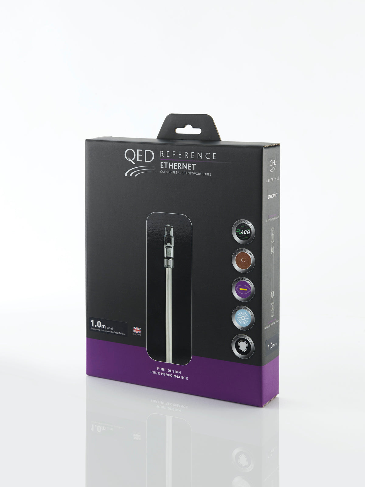 QED Reference Ethernet