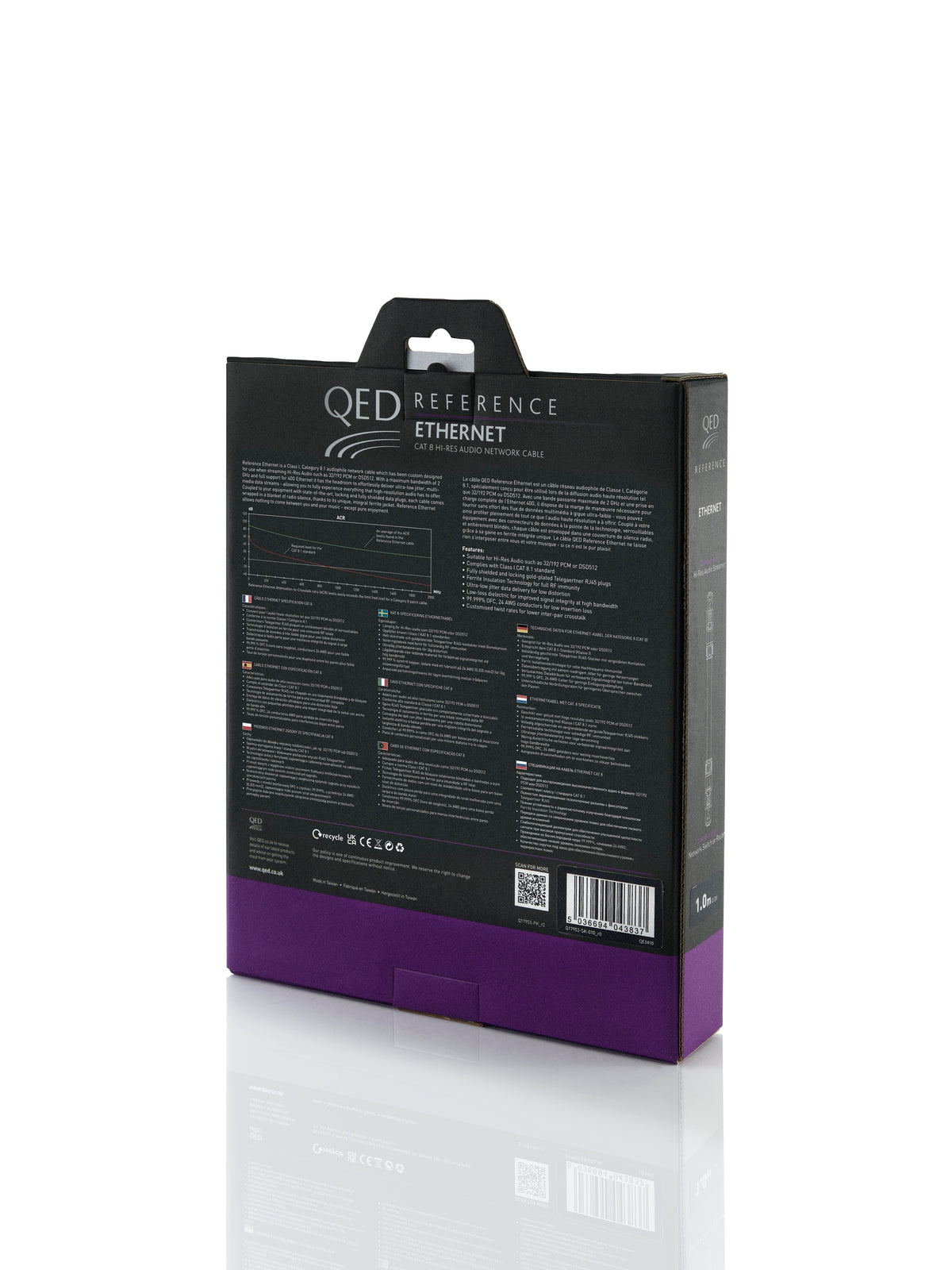 QED Reference Ethernet