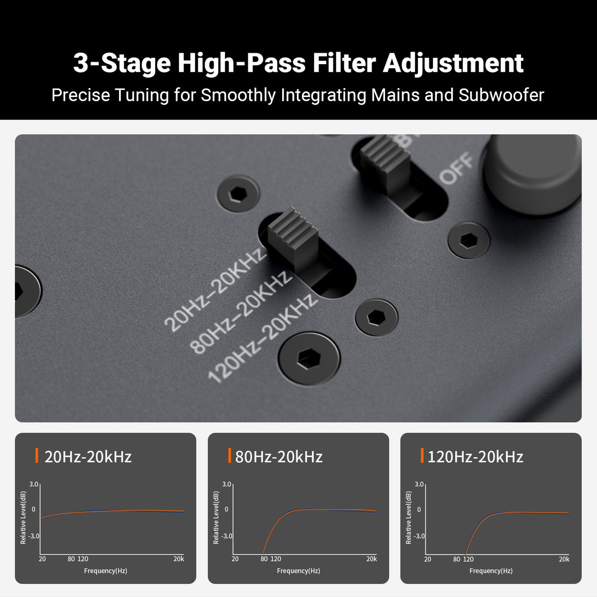 Fosi Audio ZP3 Balanced Preamplifier