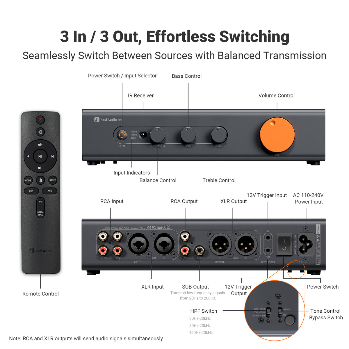 Fosi Audio ZP3 Balanced Preamplifier